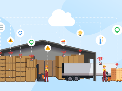 Wifi in Supply Chain Management